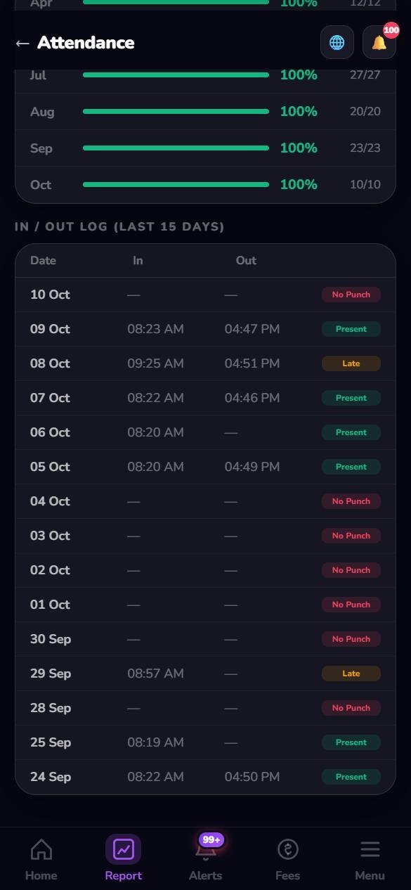 In / out log