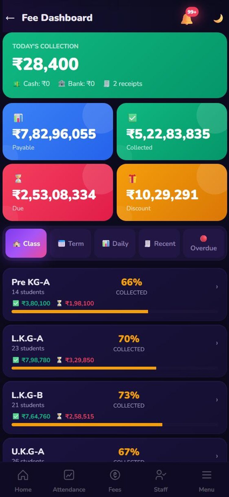 Fee dashboard